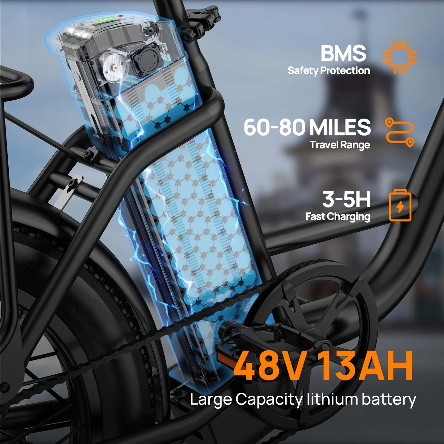 URLIFE E20 1000W Electric Bike With Removable Battery
