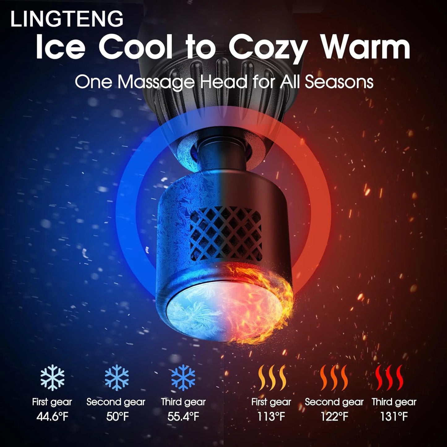 LINGTENG Electric Fascia Gun Massager For Body Relaxation