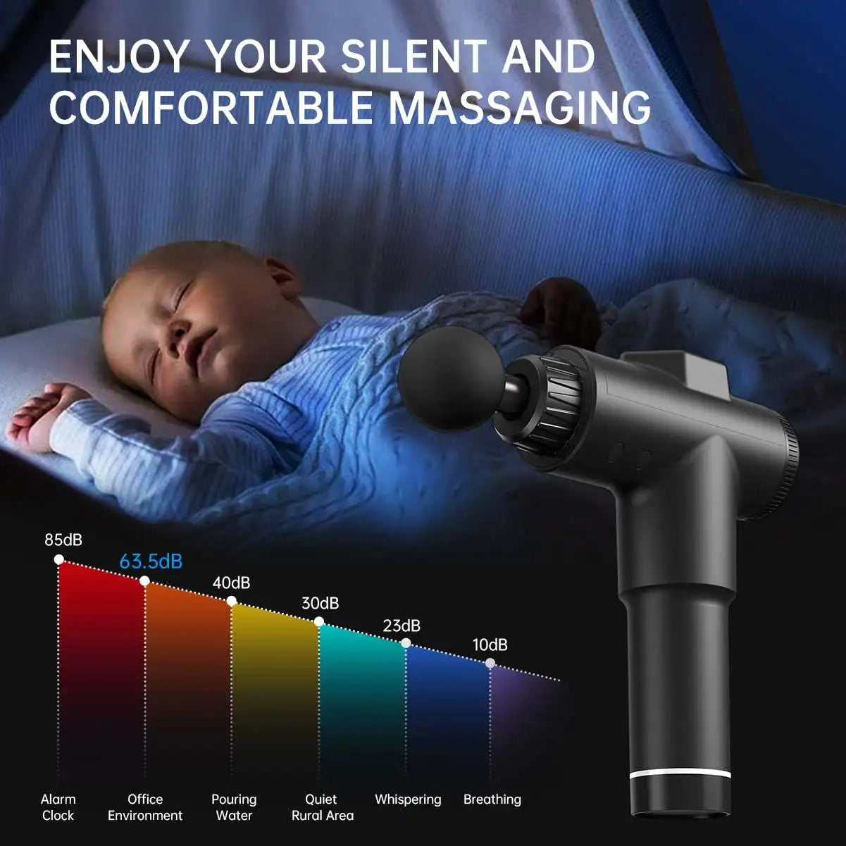 Professional Muscle Massage Gun for Deep Tissue Relief