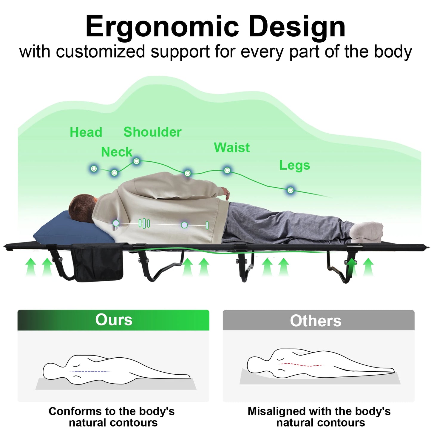 Ultralight Folding Backpacking Camping Cot