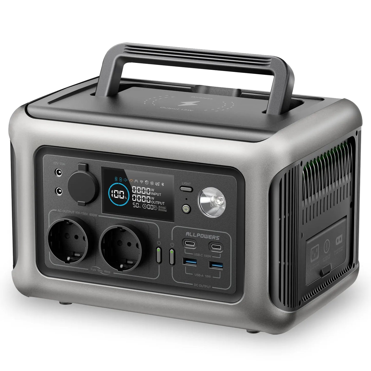 ALLPOWERS R600 Portable Power Station 299Wh LiFePO4