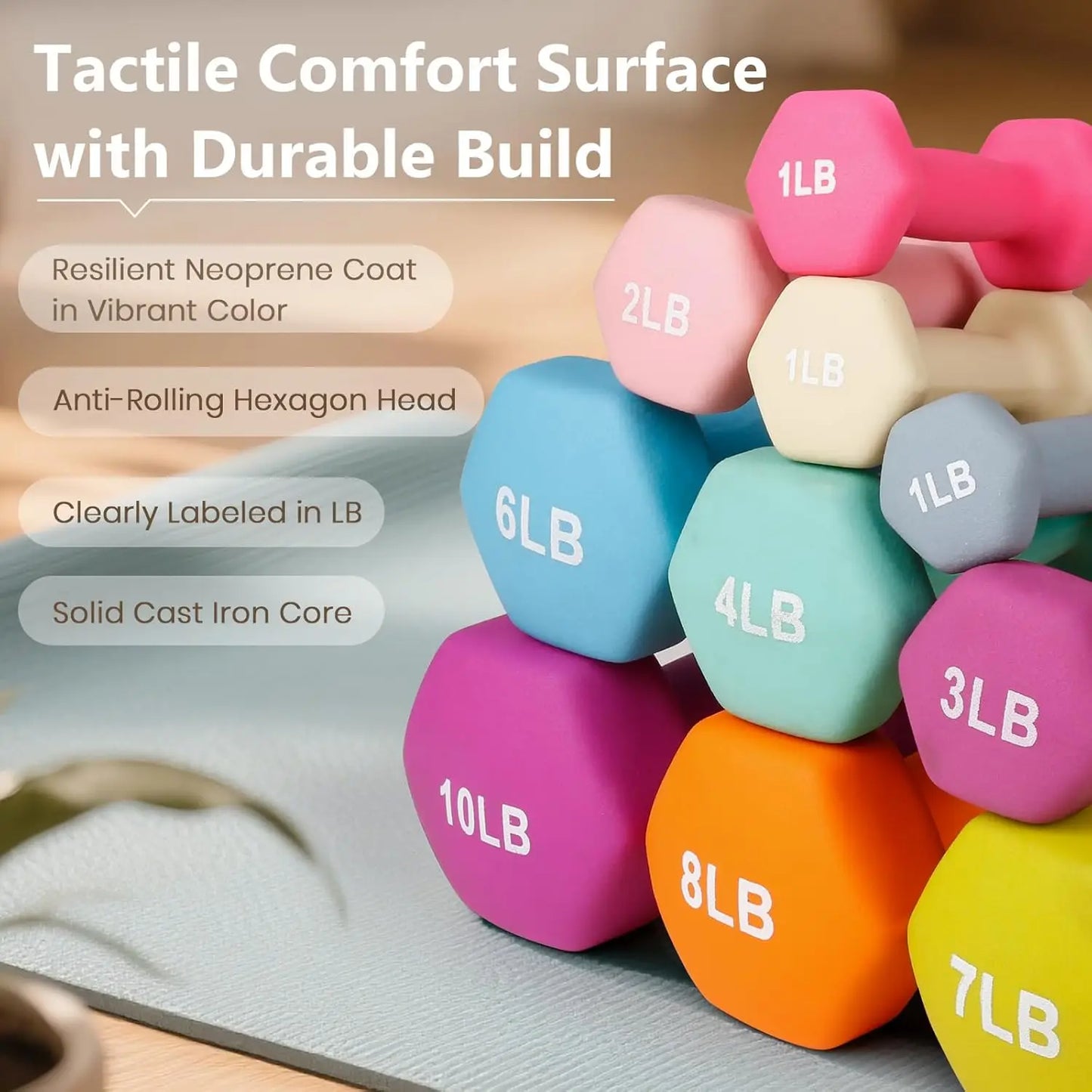 Set Of 2 Neoprene Coated Hex Dumbbells